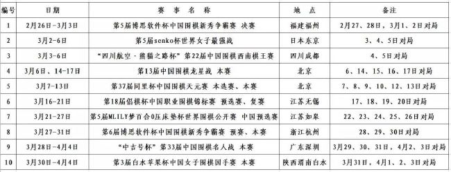 因此，奥斯梅恩几乎确定将在对阵国米的比赛中回到首发阵容。